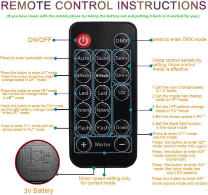 DJ Lights 4 in 1 Mixed Effect Sound Activated Stage Lights RGBW LED Pattern Lights Strobe Light by Remote and DMX Control (Black)